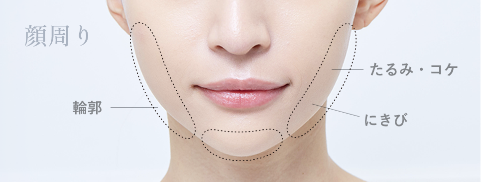 顔周り